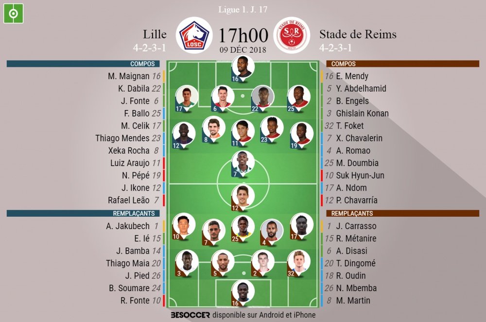 Compos officielles Lille-Reims, 17ème journée de l'édition 2018-19 de Ligue 1, 09/12/2018. BeSoccer
