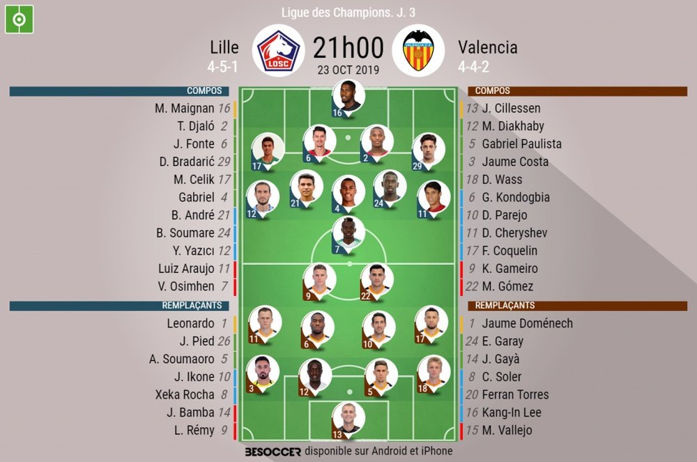 Compos officielles Lille-Valence, Champions League, J3, 23/10/2019. BeSoccer