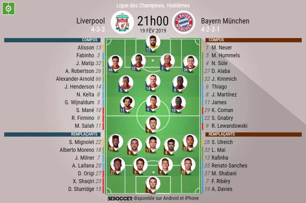 Compos officielles Liverpool - Bayern, 1/8, Champions League, 19/02/2019. Besoccer