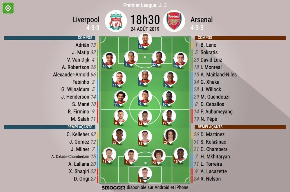 Compos officielles Liverpool-Arsenal, Premier League, J.3, 24/08/2019, BeSoccer.