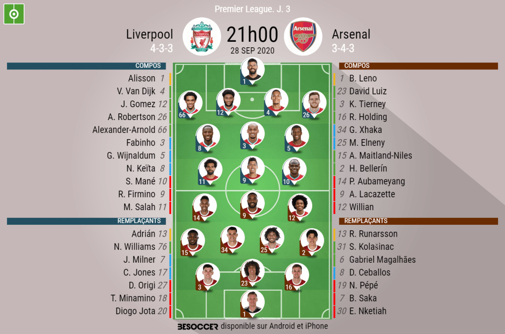 Les compos officielles du match de Premier League entre Liverpool et Arsenal