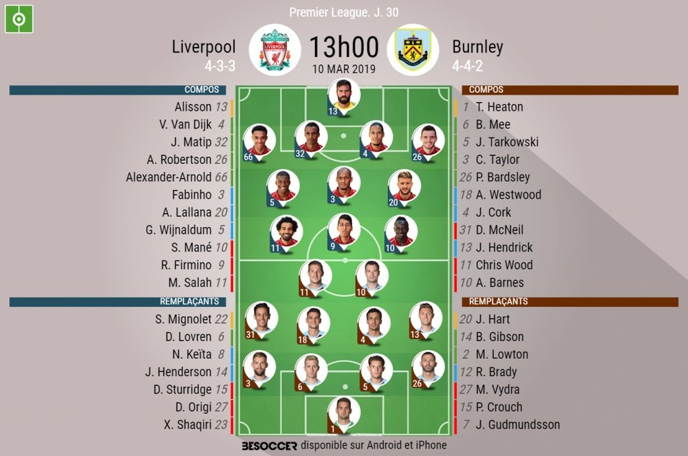 Compos officielles Liverpool-Burnley, Premier League, J 30, 10/03/2019, BeSoccer.