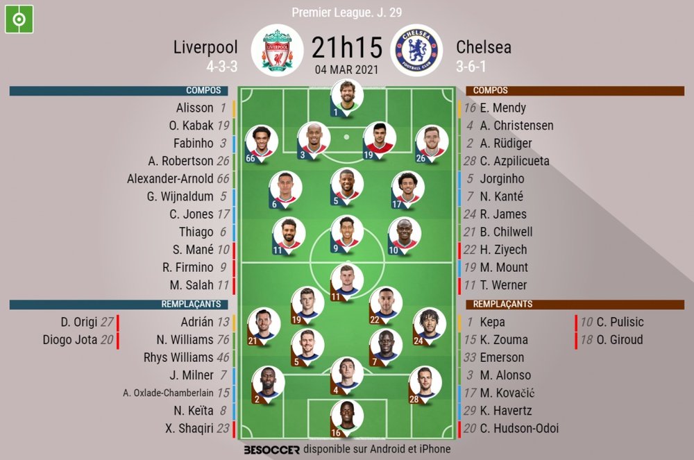 Les compos officielles du match de Premier League entre Liverpool et Chelsea. BeSoccer