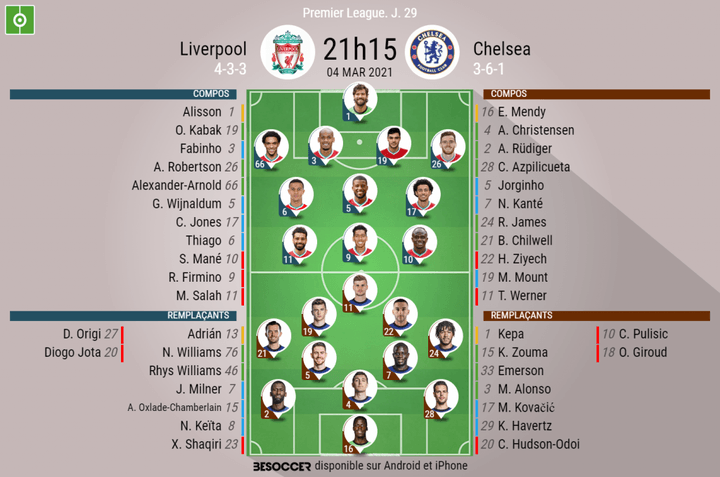 Les compos officielles du match de Premier League entre Liverpool et Chelsea