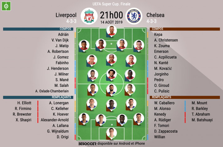 Les compos officielles du match de la Supercoupe d'Europe entre Liverpool et Chelsea
