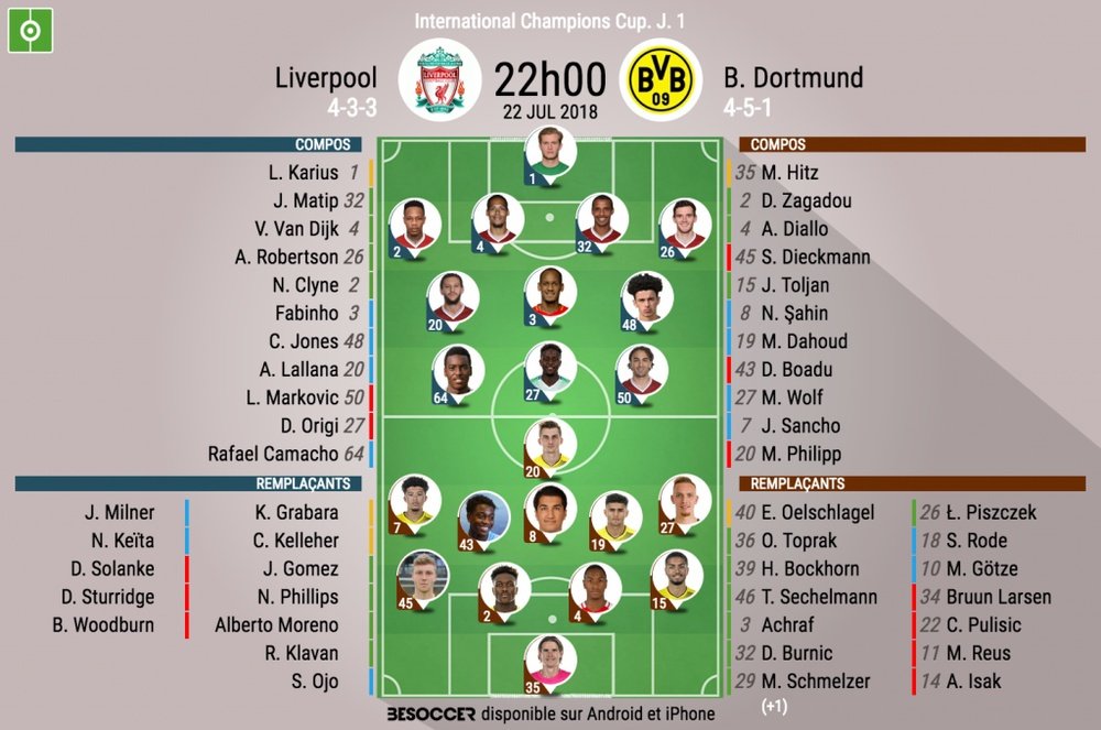 Compos officielles Liverpool-Dortmund, ICC, 22/07/2018. BeSoccer