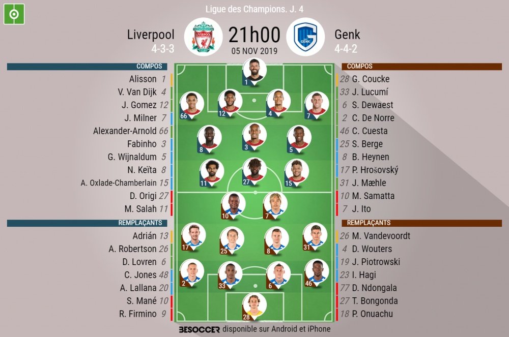 Compos officielles Liverpool-Genk, Champions League, J4, 05/11/2019. BeSoccer