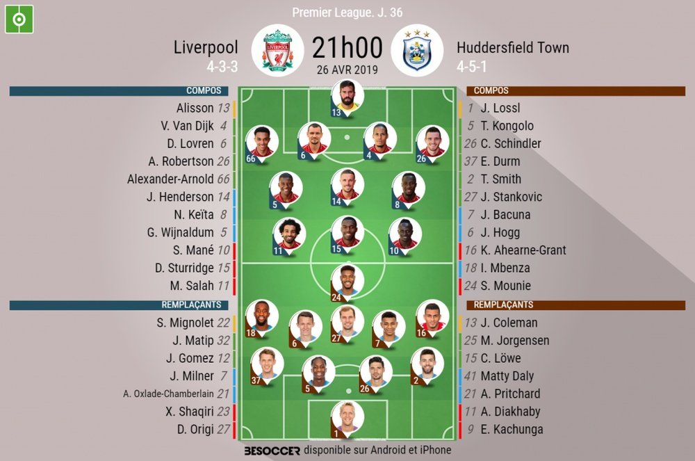 Compos officielles Liverpool-Huddersfield Town, 36ème journée de l'édition 2018-19 de PL. BeSoccer