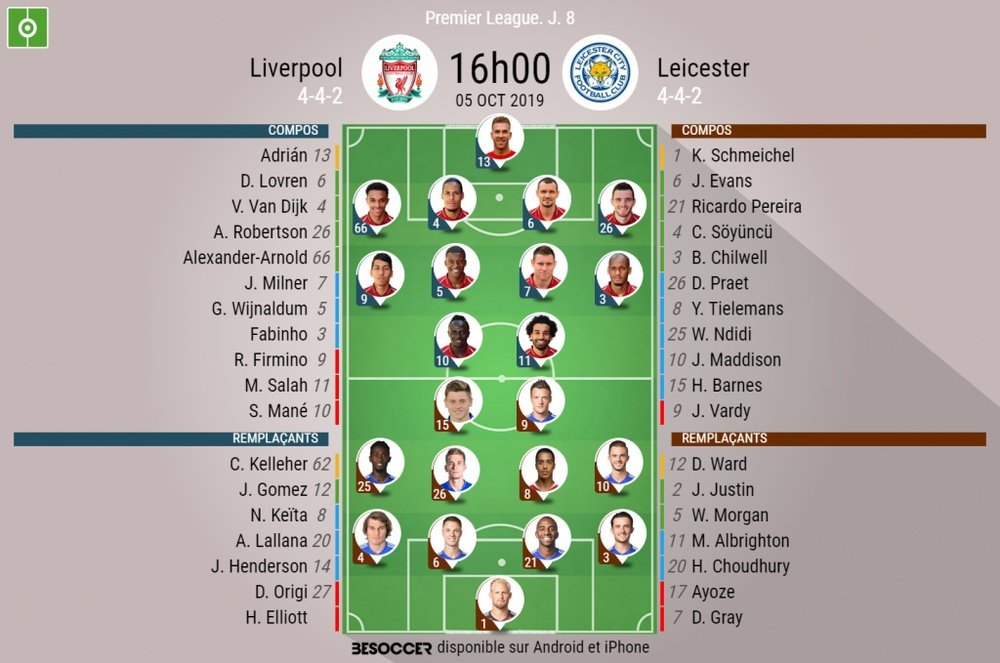 Compos officielles Liverpool-Leicester, Premier League, J2, 05/10/2019. BeSoccer