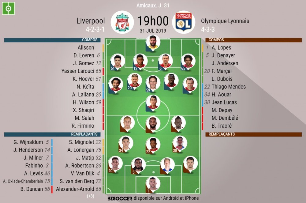 Compos officielles du match amical Liverpool-Olympique Lyonnais. BeSoccer