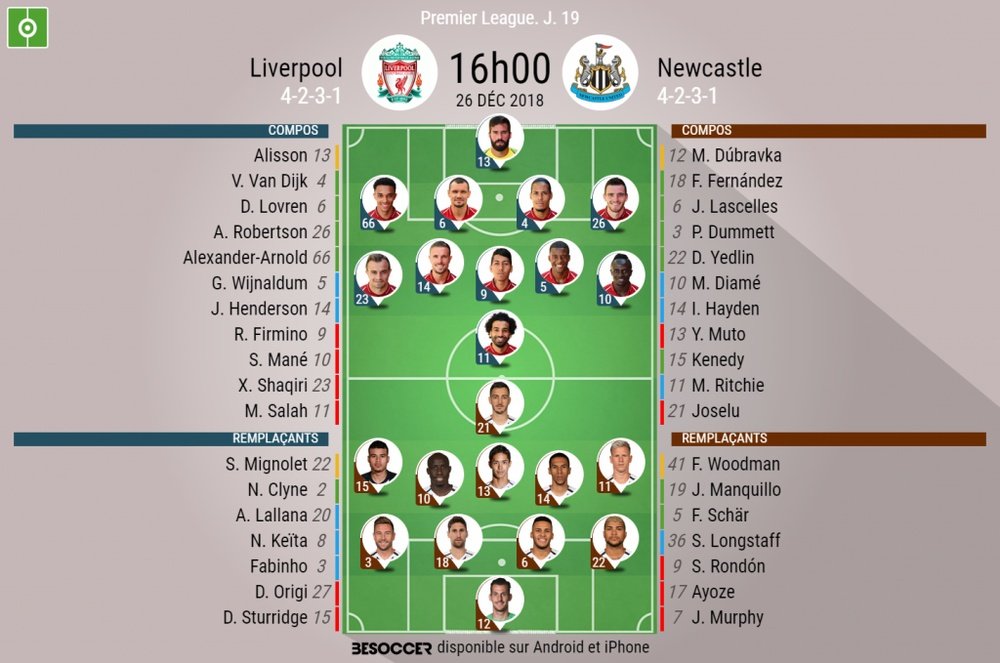 Compos officielles Liverpool-Newcastle, 19ème journée de l'édition 2018-19 de PL. BeSoccer