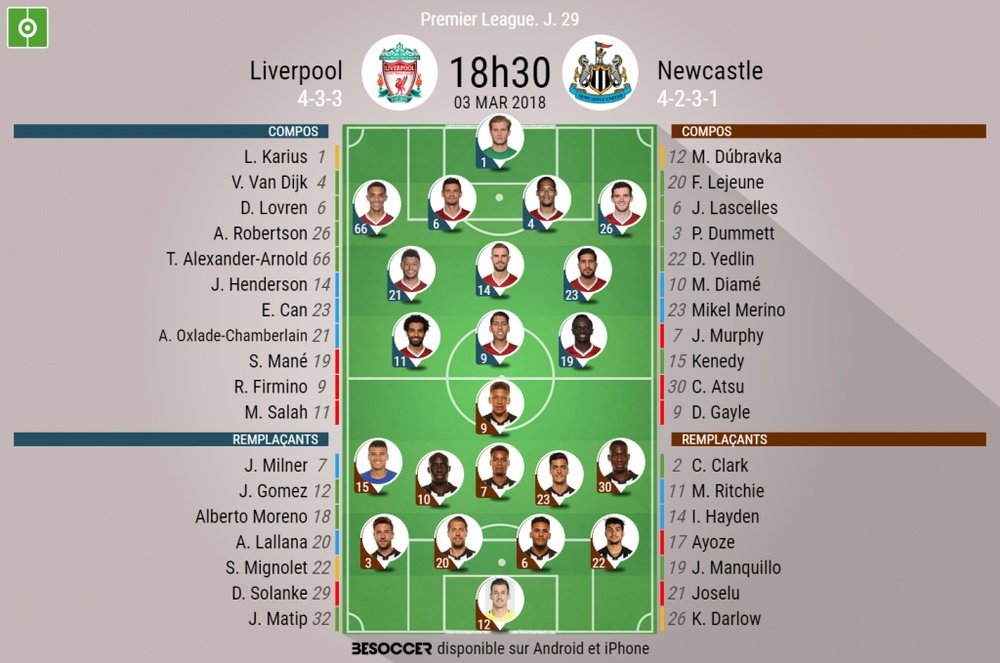 Les compos officielles du match de Premier League entre Liverpool et Newcastle. BeSoccer