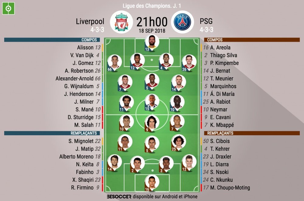Compos officielles Liverpool-PSG, J1, Ligue des champions, 18/09/18. BeSoccer