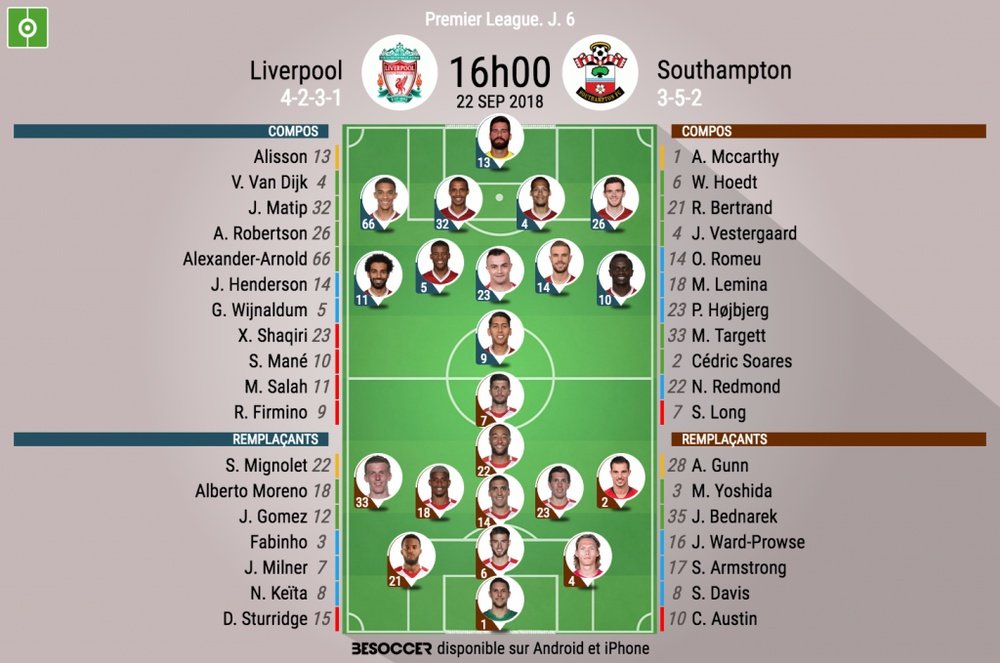 Official lineups for Liverpool v Southampton 22.09.2018 Besoccer
