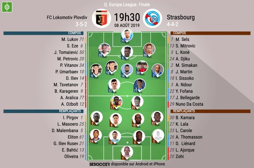 Compos officielles Lokomotiv Plovdiv-Strasbourg, Europa League, 08/08/2019, BeSoccer.