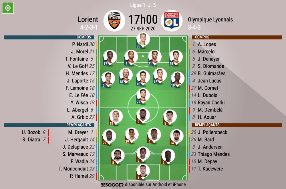 Les compos officielles du match de Ligue 1 entre Lorient et Lyon. BeSoccer