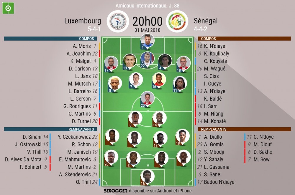 Compos officielles Luxembourg-Sénégal, amical, 31/05/2018. BeSoccer