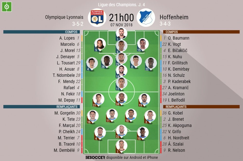 Compos officielles Lyon - Hoffenheim, J4, Champions League, 07/11/2018. Besoccer