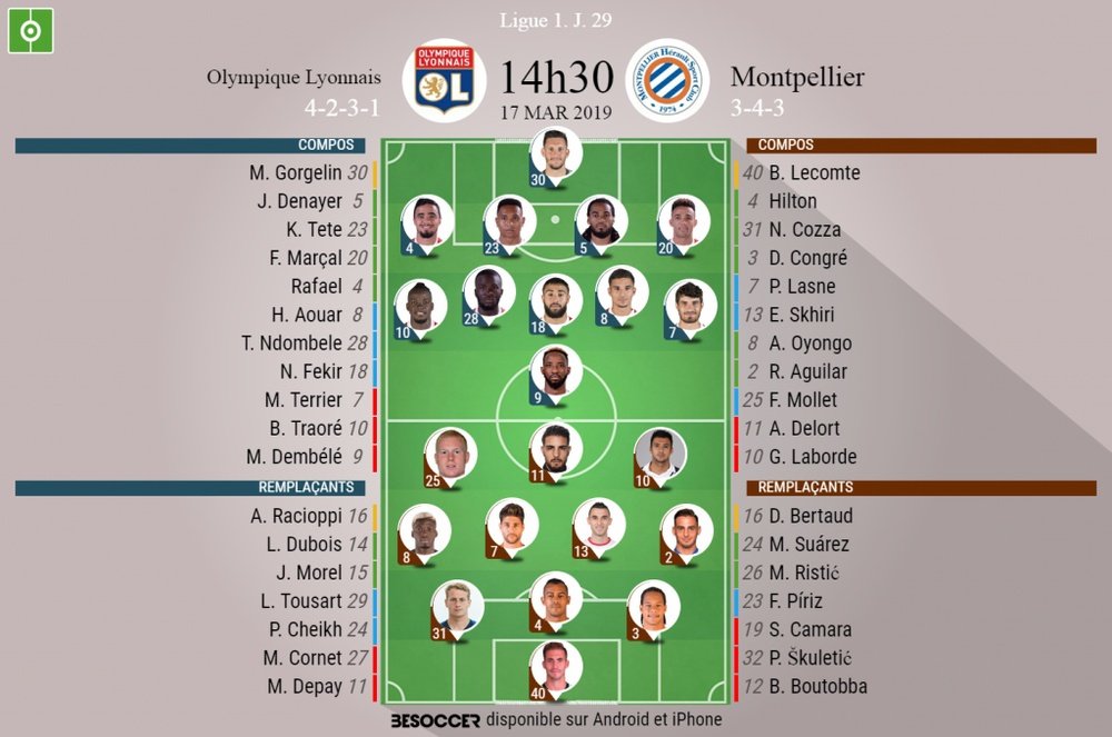 Compos officielles Lyon - Montpellier, J29, Ligue 1,17/03/2019. Besoccer