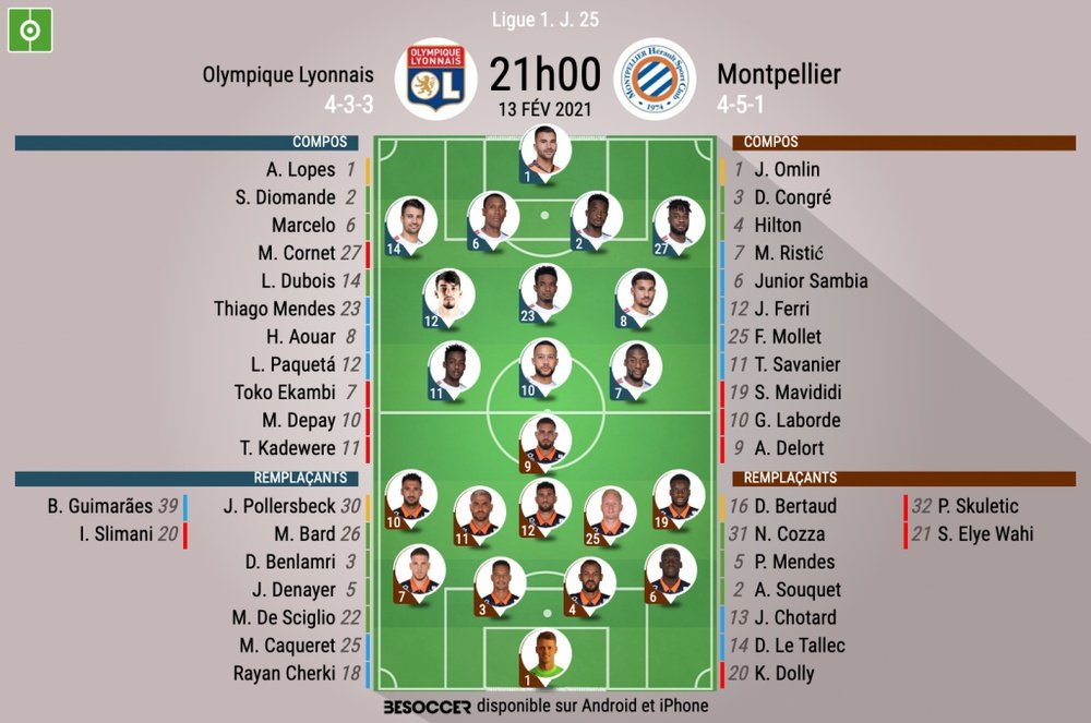 Compos officielles Lyon - Montpellier, Ligue 1, J25, 2021. BeSoccer