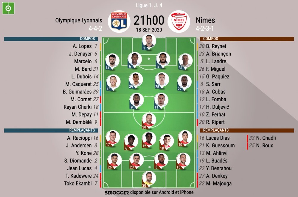 Compos officielles Lyon - Nîmes, Ligue 1, J4, 2020. BeSoccer