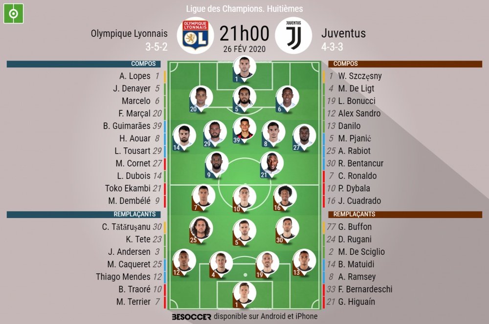 Compos officielles Lyon-Juventus, Ligue des Champions, 8e de finale, 26/02/2020, BeSoccer