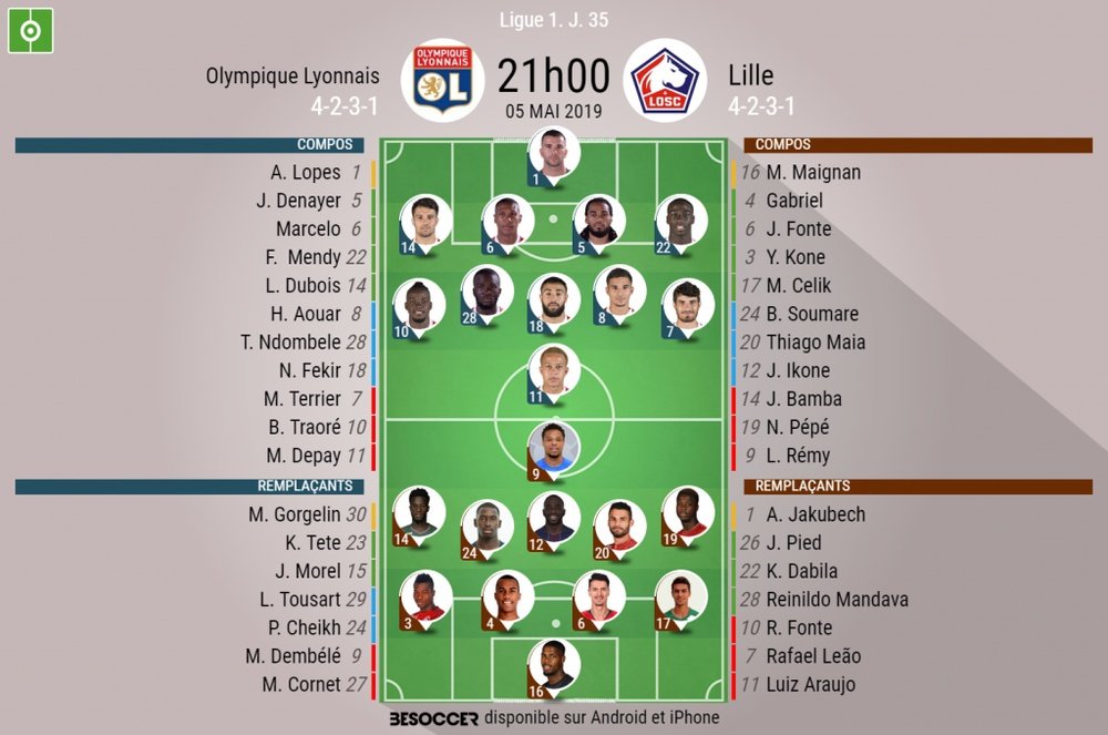 Compos officielles Lyon-Lille, Ligue 1, J.35, 05/05/2019, BeSoccer.