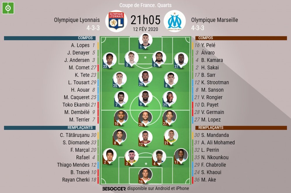 Les compos officielles du match de Coupe de France entre Lyon et Marseille. BeSoccer