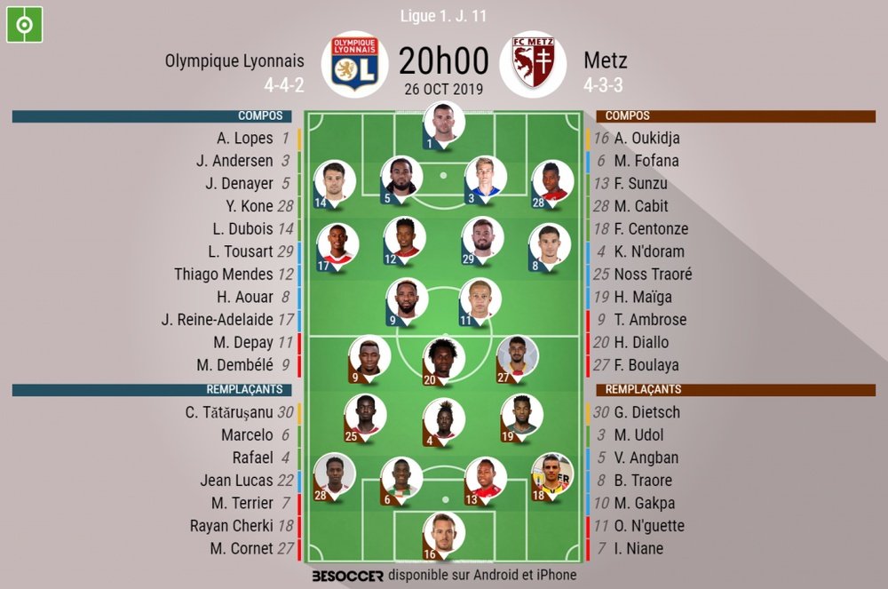 Les compos officielles du match de Ligue 1 entre Lyon et Metz. BeSoccer