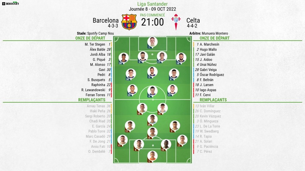 Suivez le direct du match Barcelone- Celta Vigo
