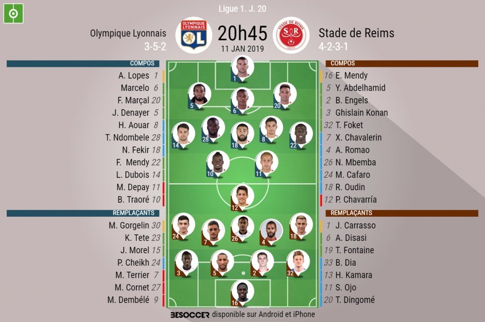 Compos officielles Lyon-Reims, 20ème journée de l'édition 2018-19 de Ligue 1, 11/01/2019. BeSoccer