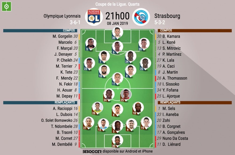 Compos officielles Lyon-Strasbourg, 1/4, Coupe de la ligue, 08/01/19. BeSoccer