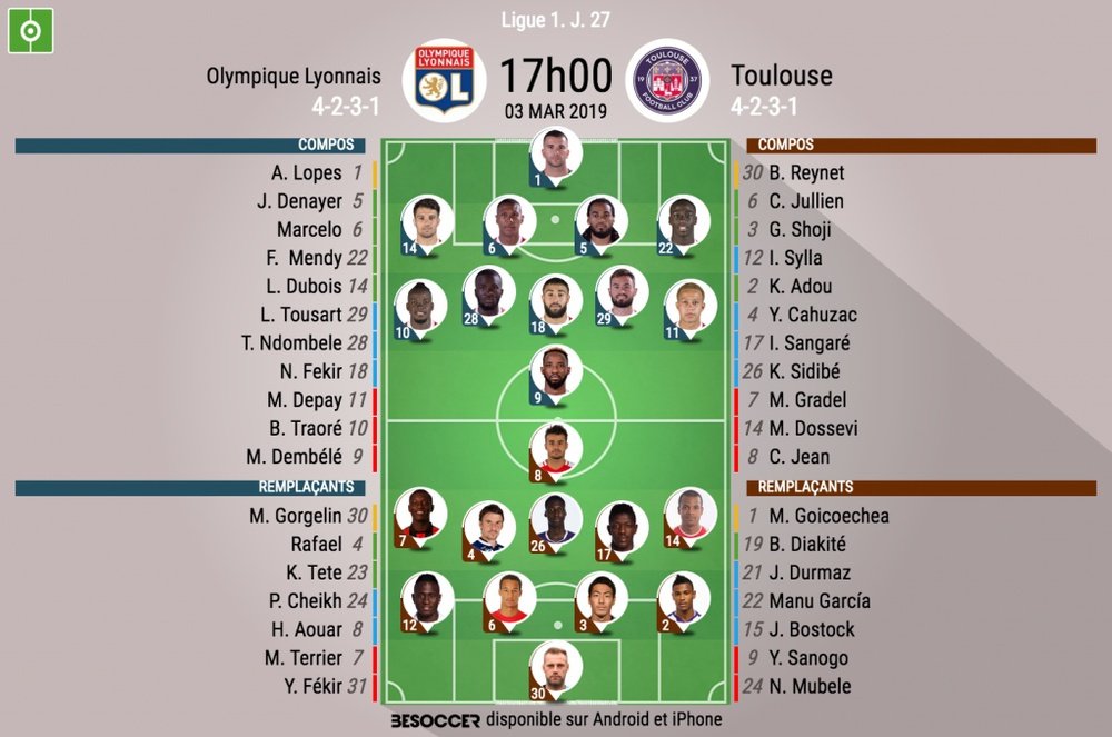 Compos officielles Lyon-Toulouse, J27, Ligue 1, 03/03/19. BeSoccer