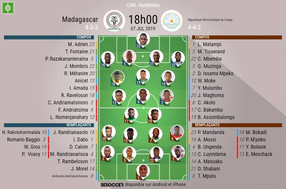 Suivez le direct du match Madagascar-RD Congo. BeSoccer