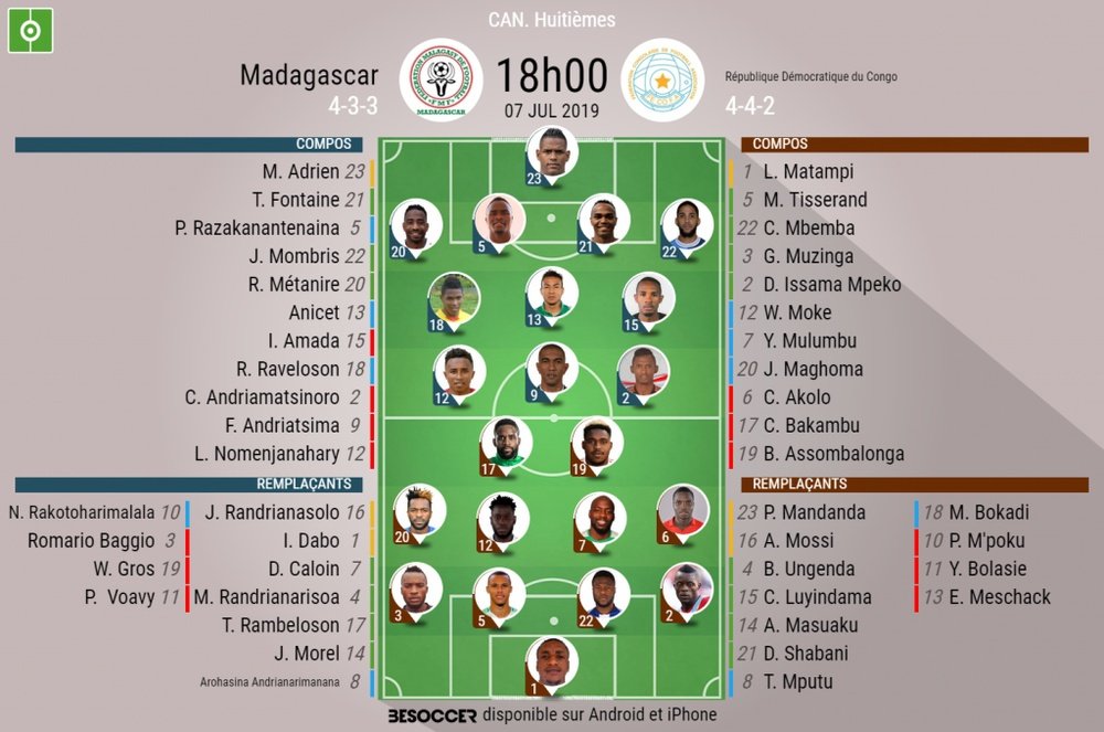 Les compos officielles du match de la CAN entre Madagascar et la RD Congo. BeSoccer