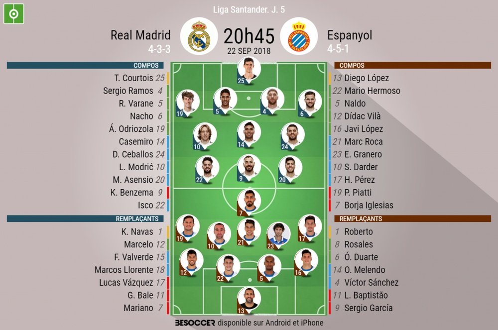 Compos officielles Madrid-Espanyol, 5ème journée de la saison 2018-19 de Liga, 22/09/2018. BeSoccer