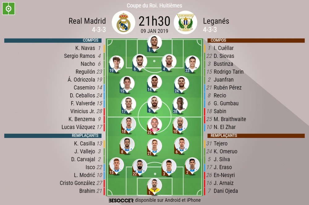 Compos officielles Madrid-Leganés, 8èmes de finale de Coupe du Roi, 09/01/2018. BeSoccer
