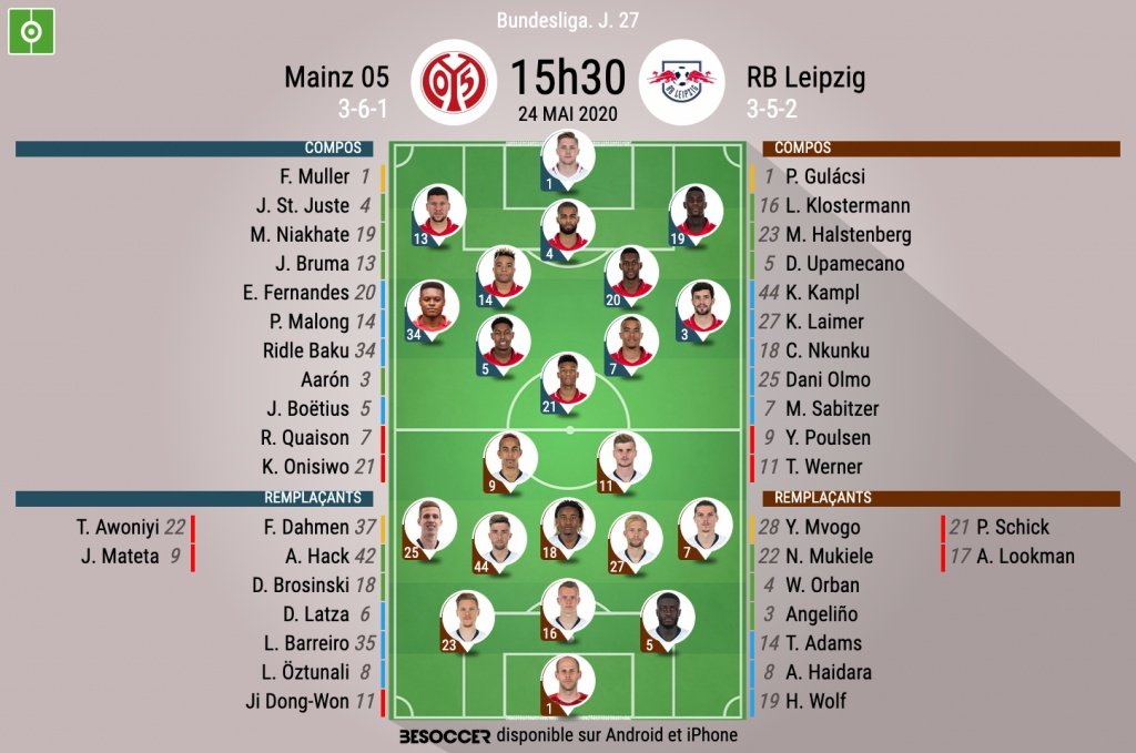 Suivez le direct Mayence et Leipzig. BeSoccer