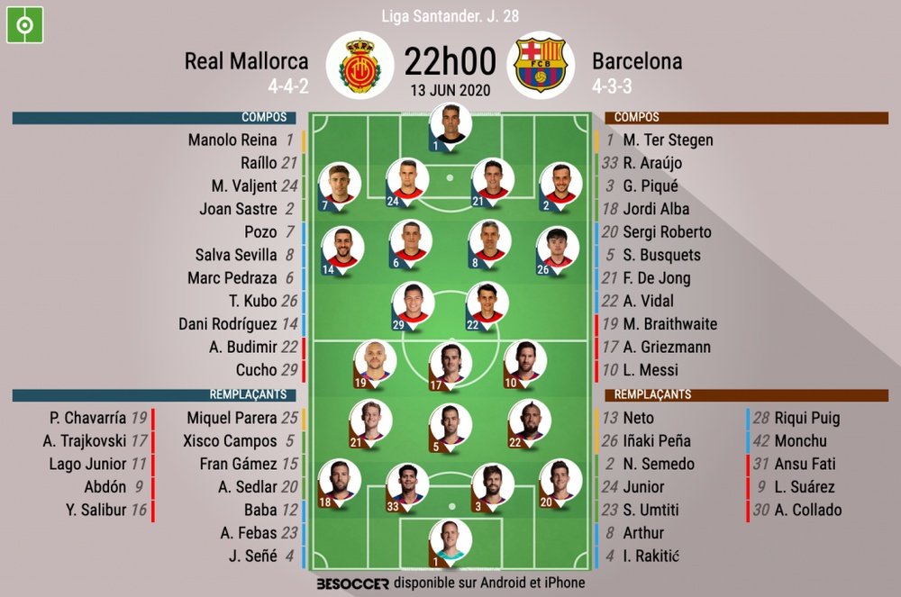 Suivez le direct du match Majorque - FC Barcelone. BeSoccer