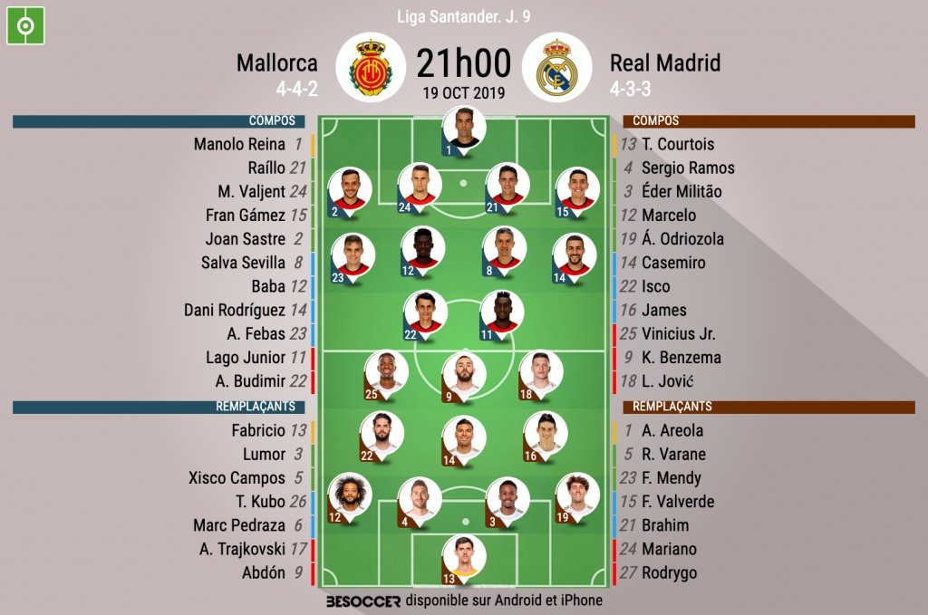 Compos officielles Majorque-Real Madrid, Liga, J.9, 19/10/2019, BeSoccer.