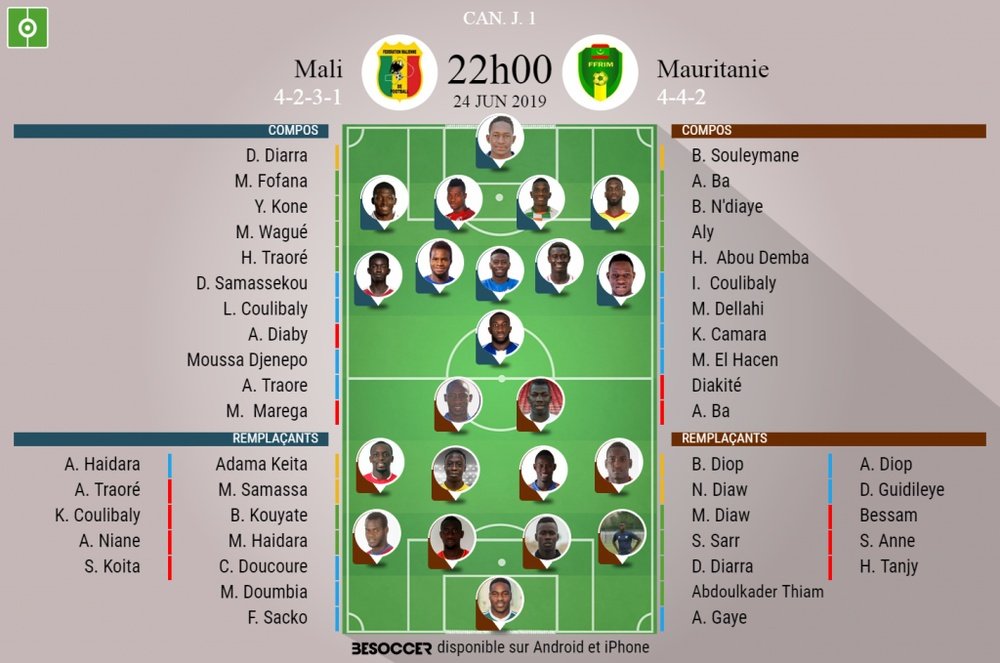 Les compos officielles du match de la CAN entre le Mali et la Mauritanie. BeSoccer