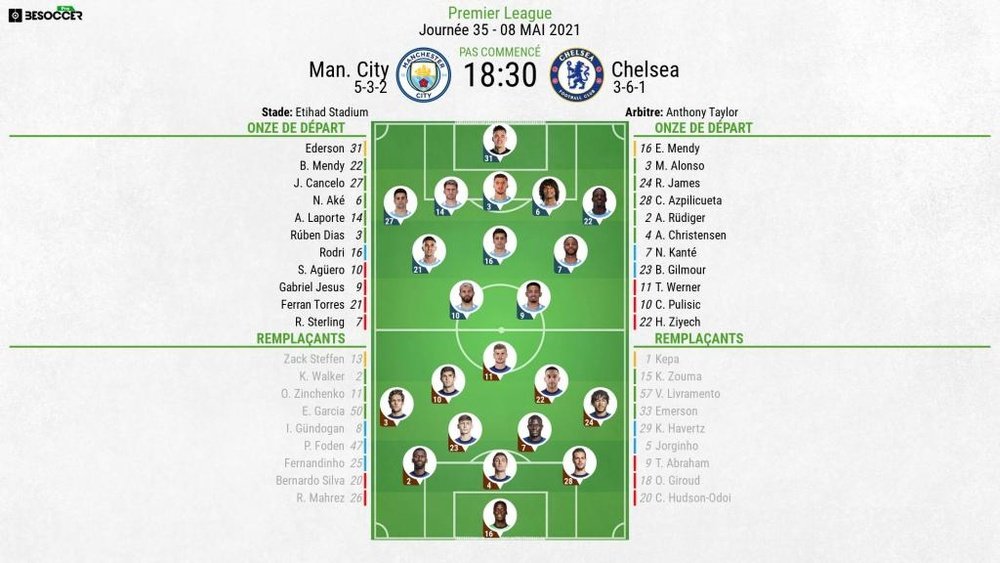 Compos officielles Man. City - Chelsea, Premier League, J35, 2021. BeSoccer