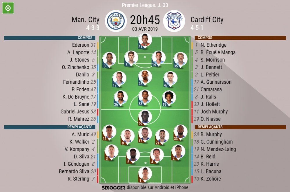 Compos officielles Man City - Cardiff, Premier League, J.33, 30/04/2019, BeSoccer