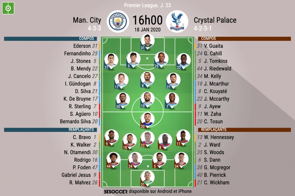 Compos officielles Man City-Crystal Palace, Premier League, J.23, 18/01/2020, BeSoccer