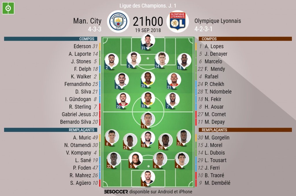 Compos officielles Man.City-Lyon, phase de poules Ligue des champions, 19/09/2018. BeSoccer