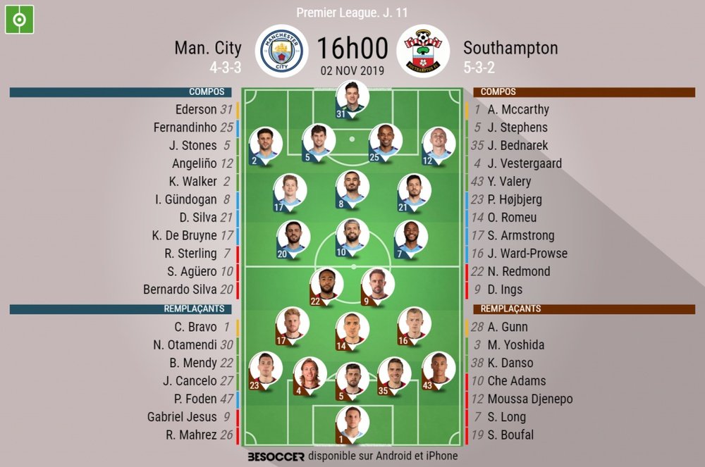 Compos officielles Man.City-Southampton, Premier League, J11, 02/11/2019. BeSoccer