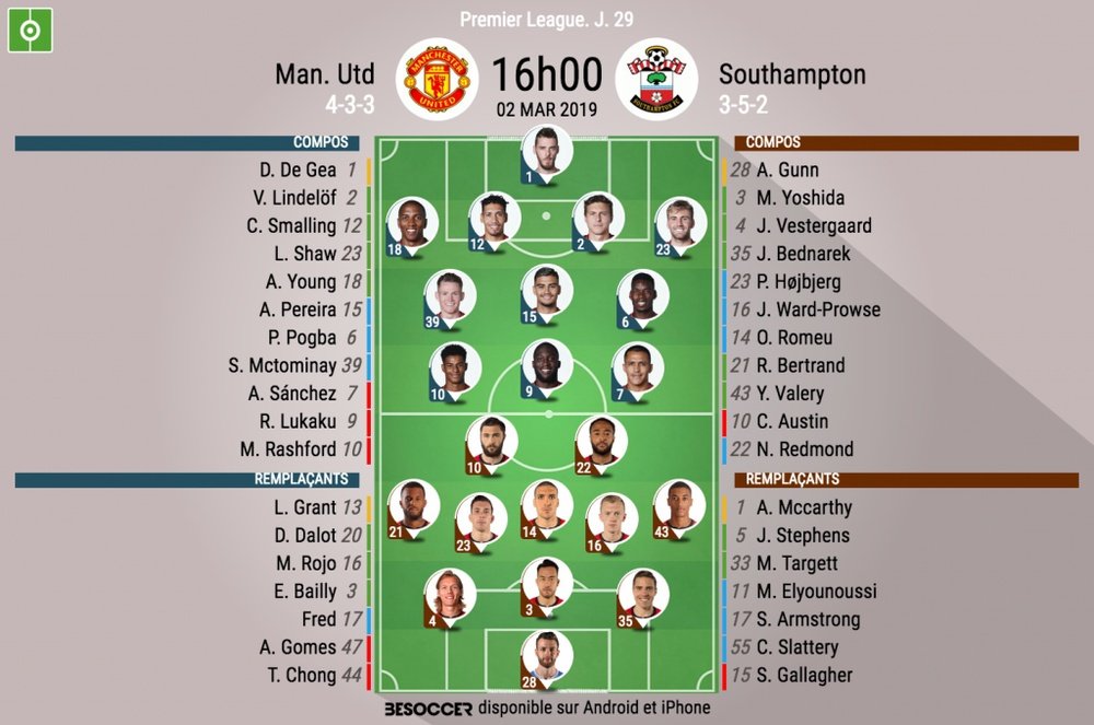 Compos officielles Man.United-Southampton, J29, Premier League, 02/03/19. BeSoccer