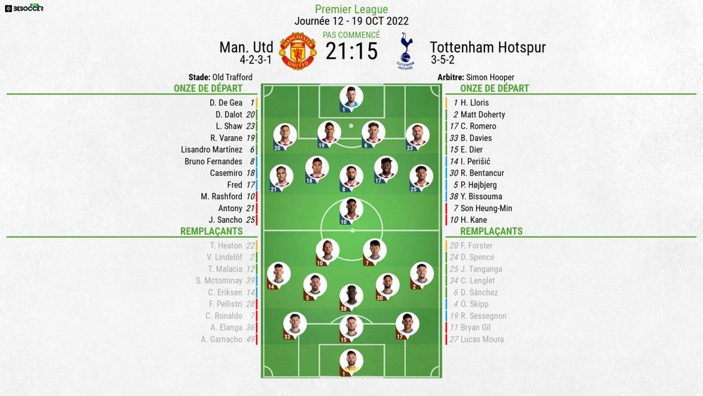 Suivez le direct du match Manchester United - Tottenham. afp