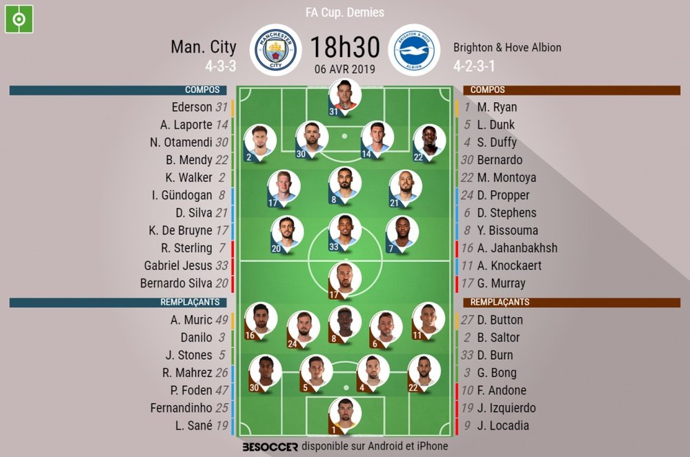 Compos officielles Manchester City-Brighton, Demi-finale de l'édition 2018-19 de FA Cup. BeSoccer