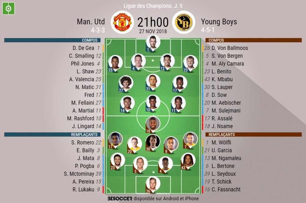 Compos officielles Manchester United - Young Boys, Champions League, J5, 27/11/2018. Besoccer